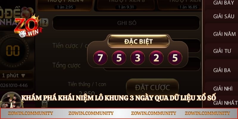 Khám phá khái niệm lô khung 3 ngày qua dữ liệu xổ số